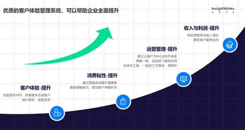 極速洞察攜四大體驗管理產(chǎn)品亮相第九屆用戶體驗峰會，引領(lǐng)技術(shù)服務(wù)新潮流